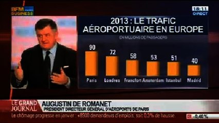 Augustin de Romanet, président directeur général d'Aéroports de Paris, dans Le Grand Journal - 26/02 1/4