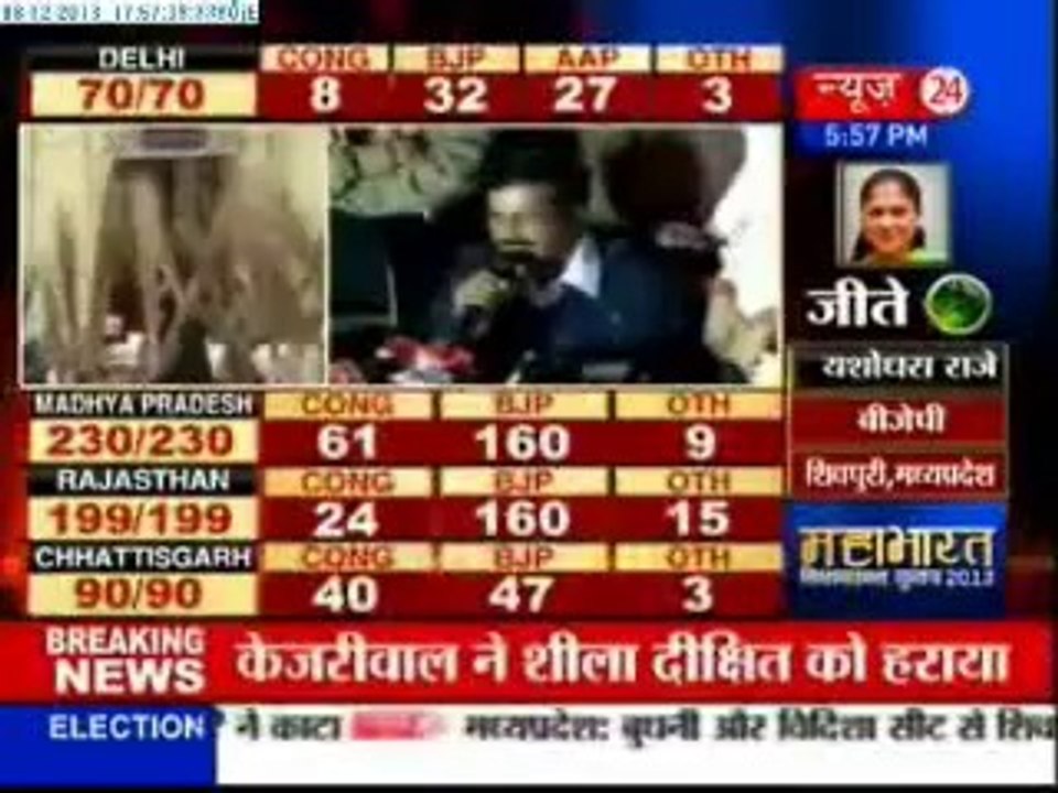 Arvind Kejriwal Live- The results of the Delhi Assembly polls have been historic in many ways