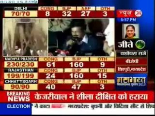 Arvind Kejriwal Live- The results of the Delhi Assembly polls have been historic in many ways