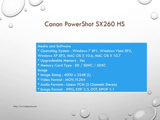 Canon PowerShot SX260 HS