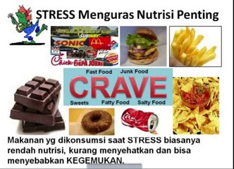 Mengapa SUSAH SEKALI turun berat badan