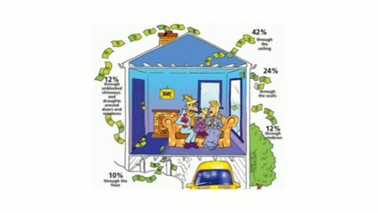 Ductless Heating and Cooling Systems in Syracuse.