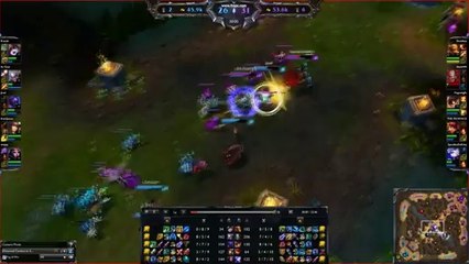 Combo-pentakill ! - League of legends - team-aaa.com