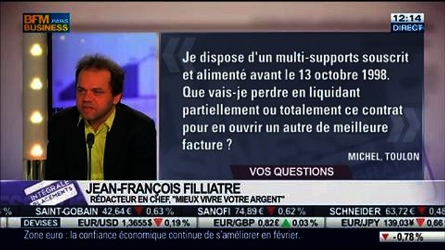 Les réponses de Jean-François Filliatre aux auditeurs, dans Intégrale Placements – 27/02 1/2