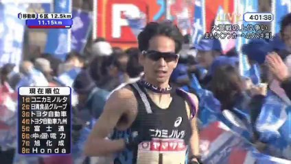 ＜MAD＞　2014ニューイヤー駅伝　＜ｄｉｓｔａｎｃｅ＞