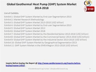 Global Geothermal Heat Pump (GHP) System Market 2014-2018