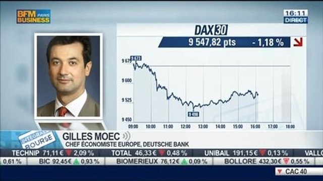 La politique monétaire de la BCE et l’application du pacte de responsabilité: Bruno Vanier, dans Intégrale Bourse - 27/02