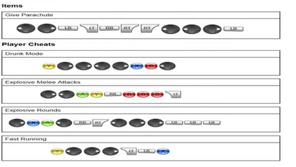 GTA 5 - Single Player Cheat Codes