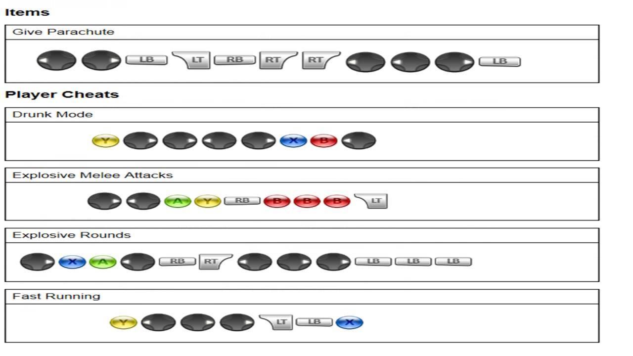 GTA 5 - Single Player Cheat Codes