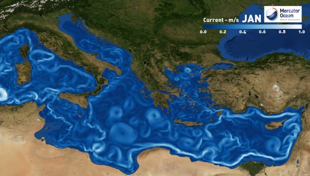 Courants marins en Méditerranée