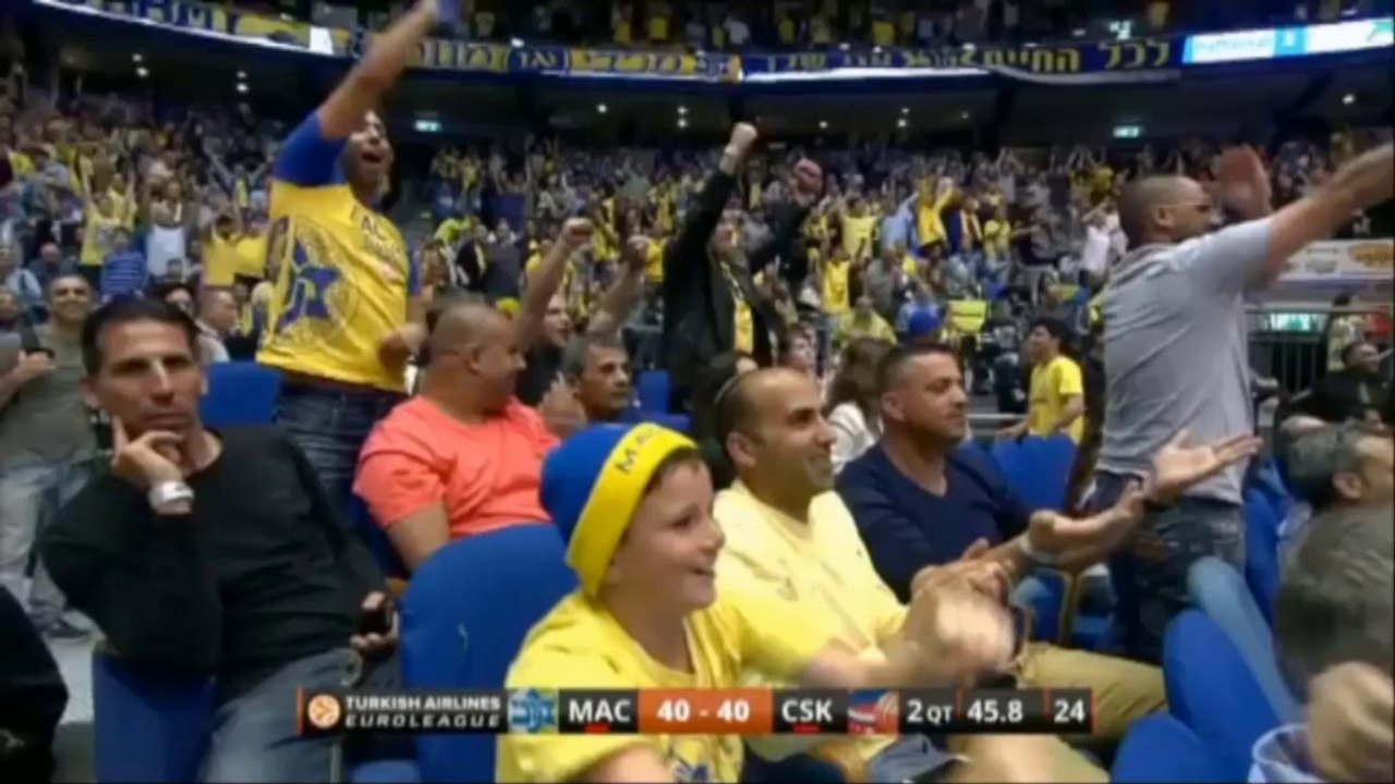 Schaulaufen bei Maccabi vs. ZSKA