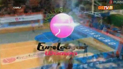 Galatasaray Odeabank maçından işte o nefes kesen anlar ve maç sonu görüntüler