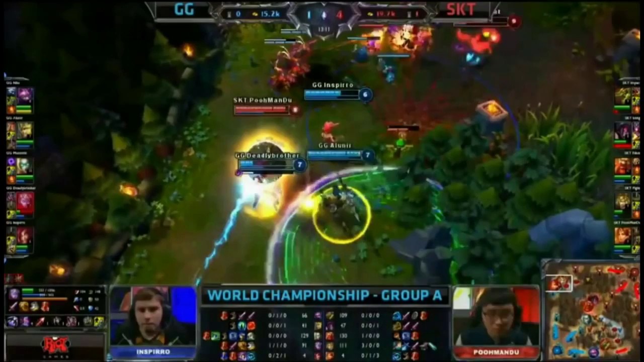 Skins SKT T1 - League of Legends