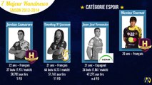 7 majeur Handnews | Catégorie meilleur espoir
