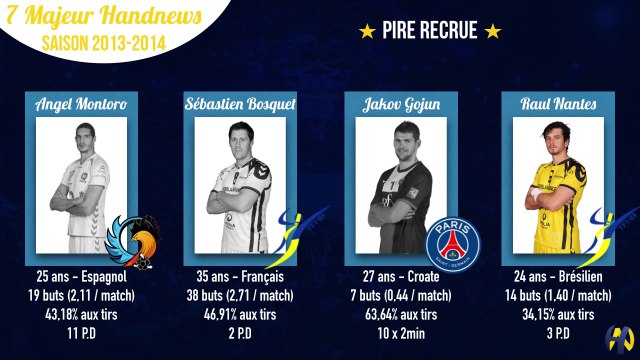 7 majeur Handnews | Catégorie de la pire recrue