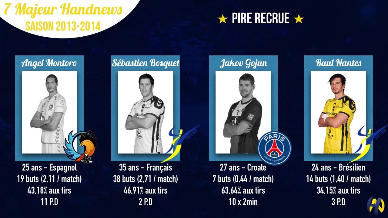 7 majeur Handnews | Catégorie de la pire recrue