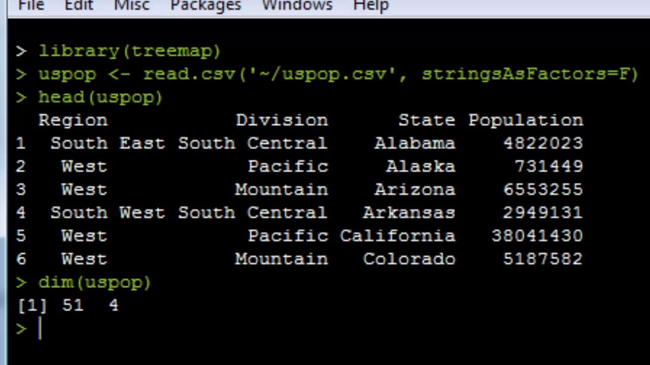 Learn R quick and diRty 19 - Visualization - Tree-mapping
