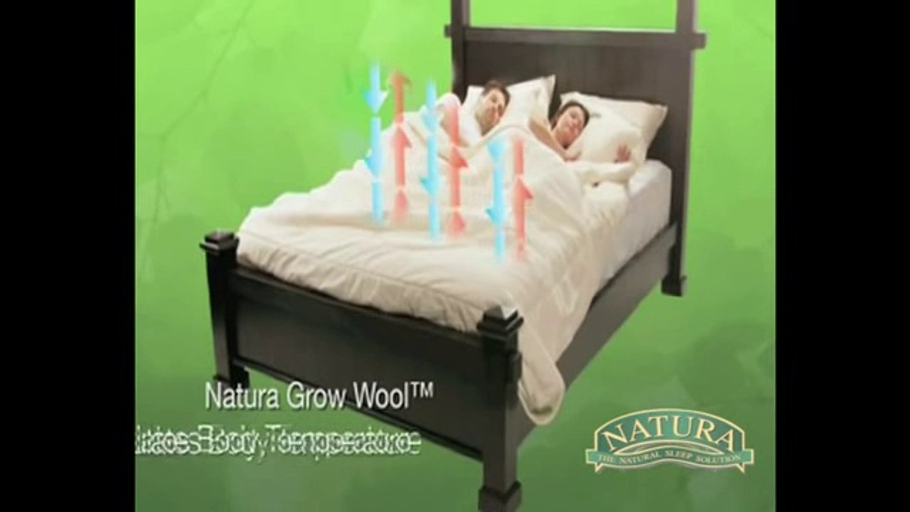 Hypoallergenic Mattresses, Pillows and Bedding