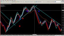 8  Follow up on open positions & members questions