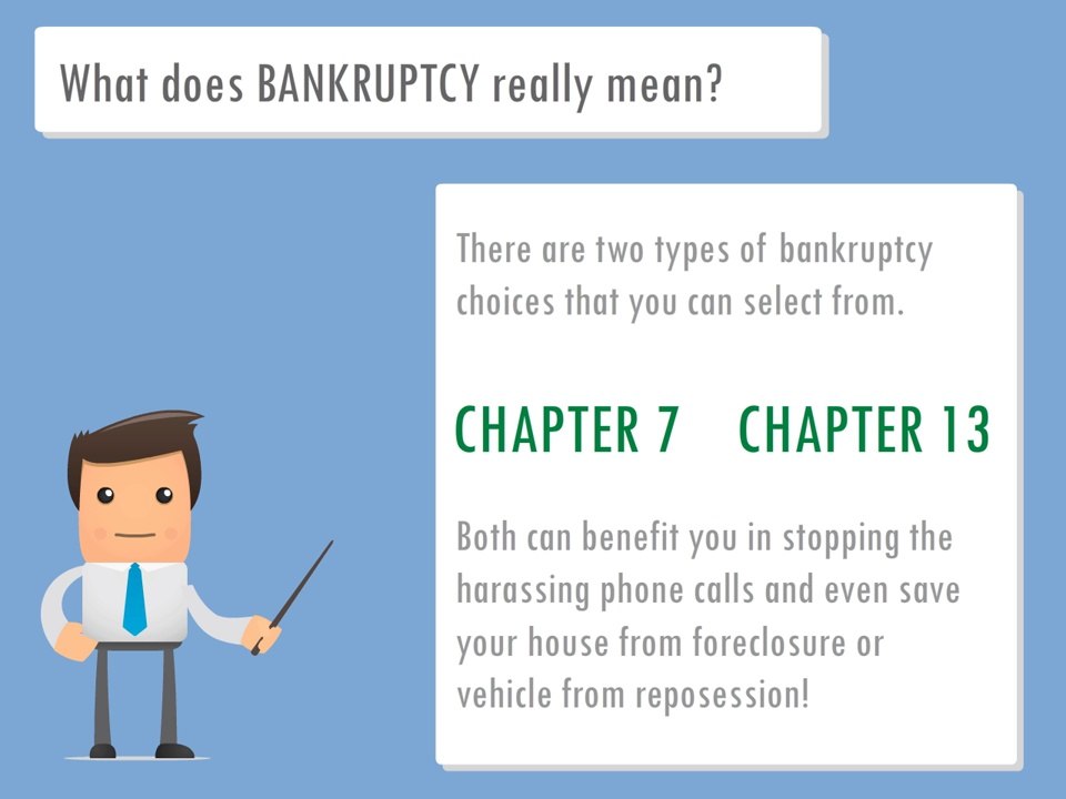 Bankruptcy Lawyers in Tulsa | Which Chapter of Bankruptcy do I File | South Tulsa Bankruptcy Lawyers |