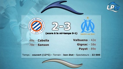 Montpellier 2-3 OM : les stats du match