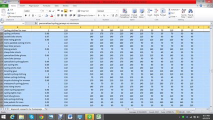 SEO Tutorials in Urdu - Keyword Research