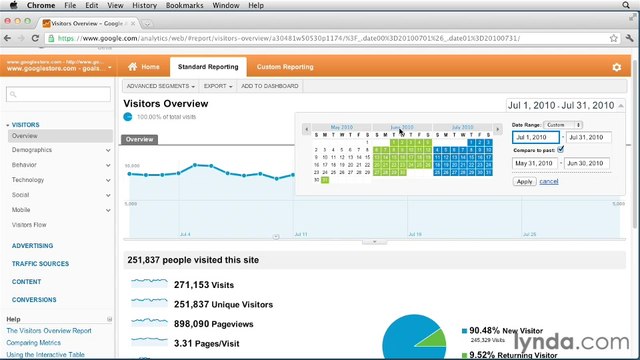 Google Analytic Ess-26-Understanding who is visiting a site