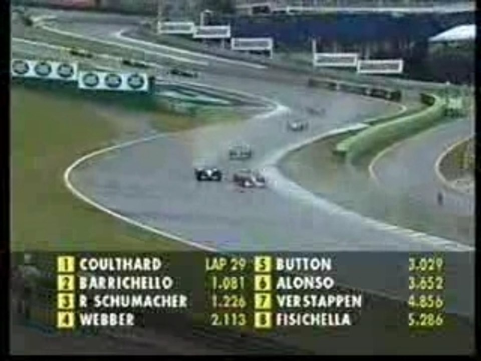 GP Brazilian 2003