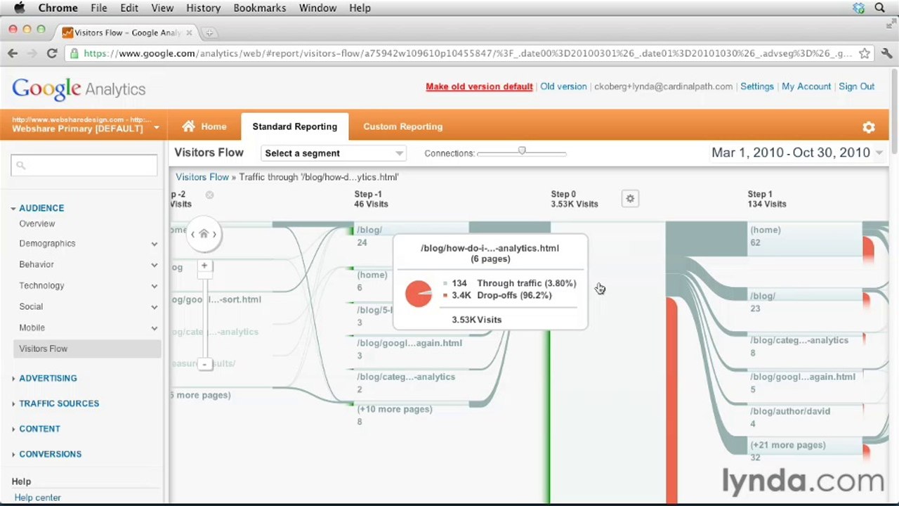 Google Analytic Ess-34-Using flow visualization to see common paths
