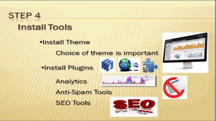 How To Launch Your Real Estate Business - Training Step 4