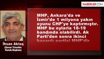 İhsan Aktaş: MHP 1 Milyon Oyunu CHP'ye Kaptırdı