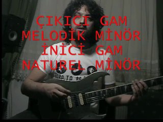 Selim ISIK Online Gitar Dersi [64] - Bütün Gamlar 3 Blues Ga