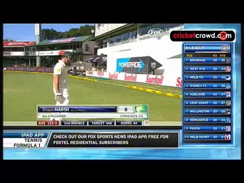rsa a t3 ana 1_to_DivX_clip0