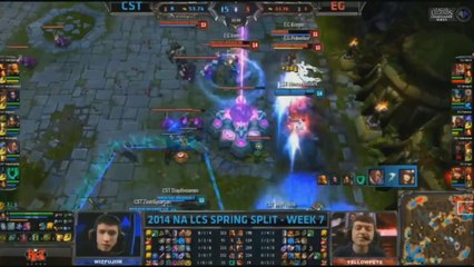LCS NA W7D1 Debrief Game 4 CST vs EG