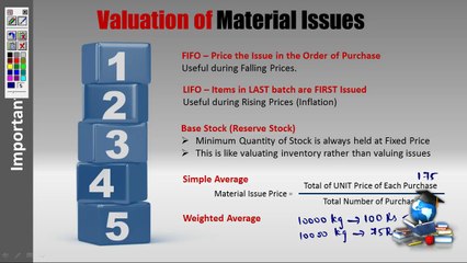 6 Valuation & Losses - Theory