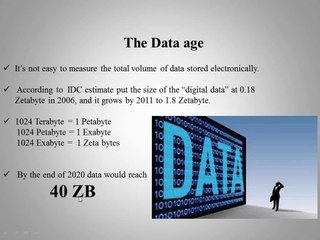 Hadoop Online Training Demo