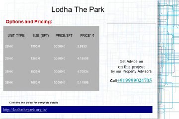 Lodha The Park Mumbai Worli