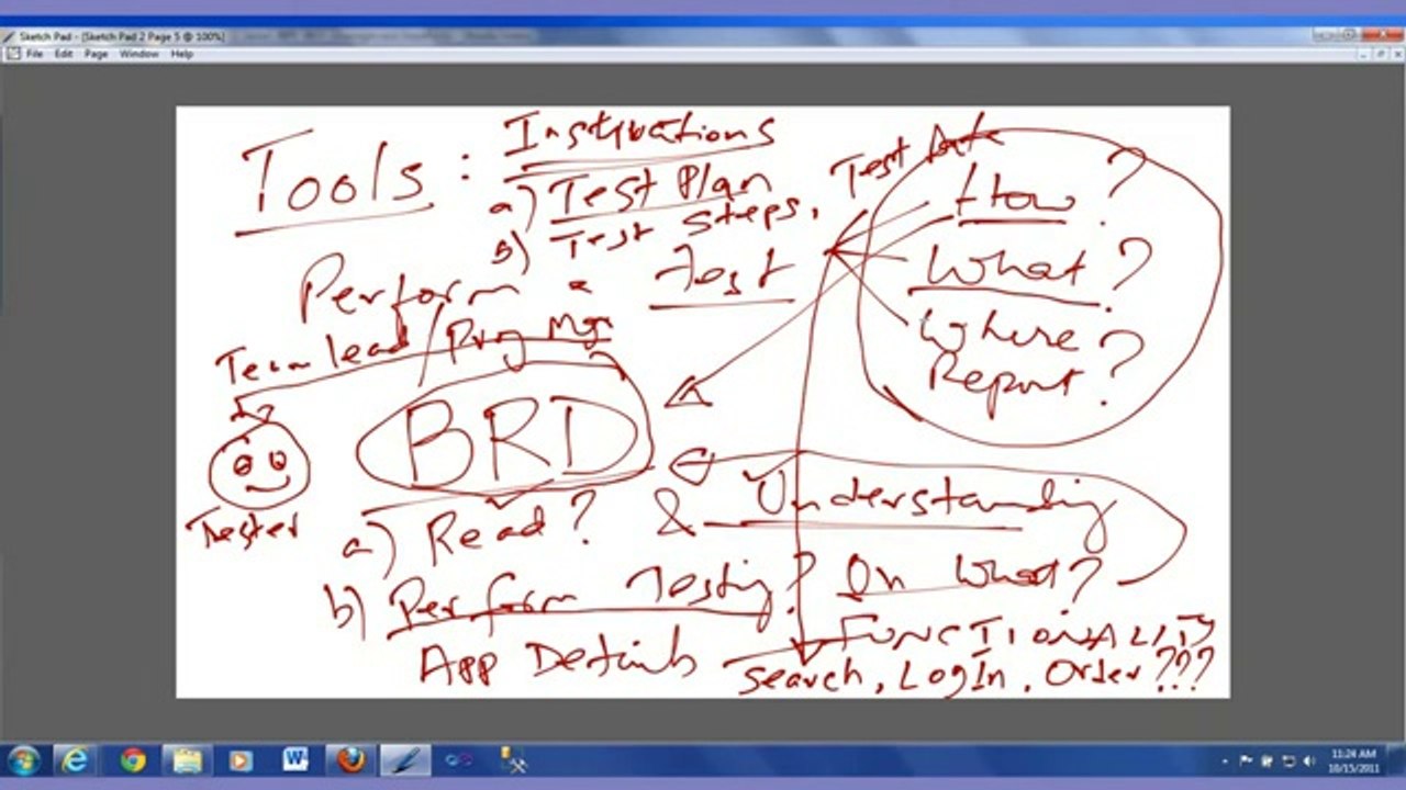 How To Become A Software Tester - TrainingRite.com Software Testing Learning Videos