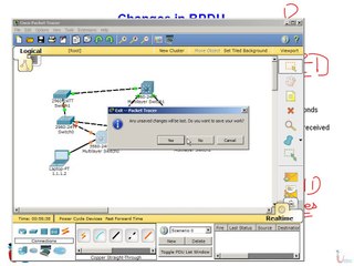CCNP 642-813 Switch Lecture 10 – Free Course from Urdu IT Academy