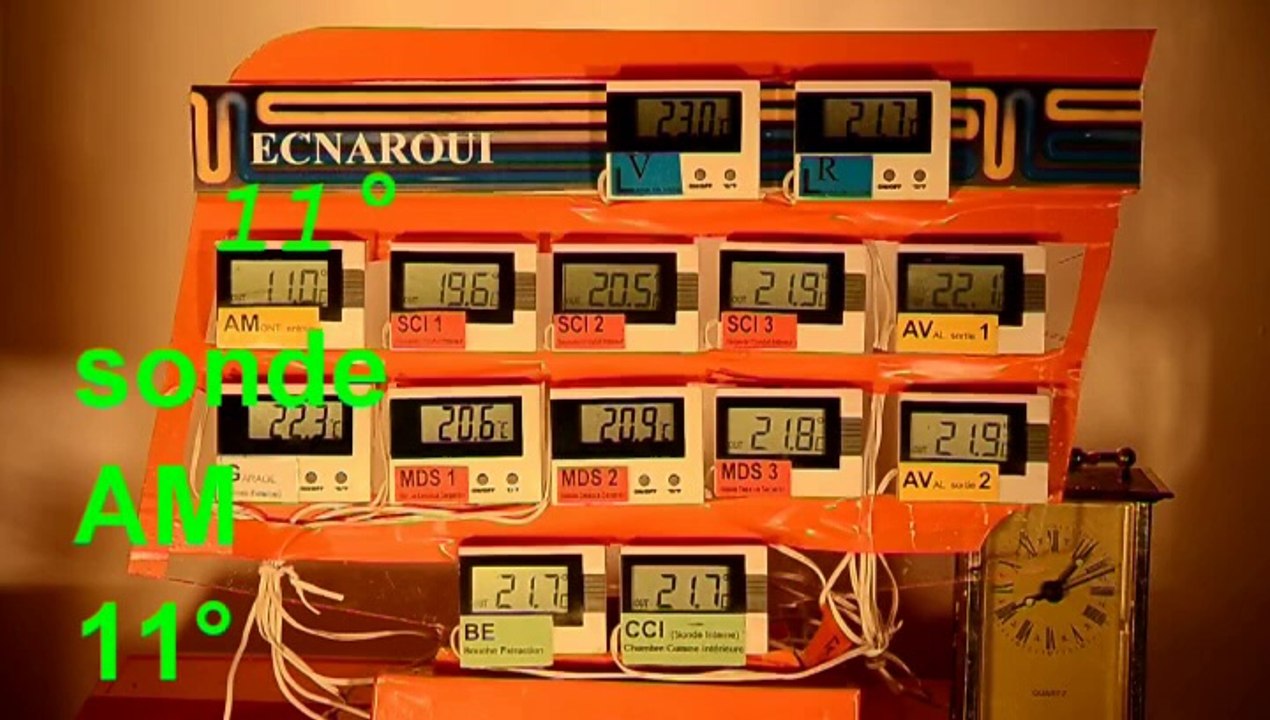 Résumé vidéo 03-SUP-GV-FR 3mn07s