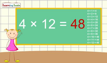 Math Table of 4 for Kids