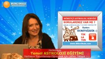 OĞLAK Burcu HAFTALIK (03-10  Mart) Astrolog DEMET BALTACI, Bilinç Okulu, Astroloji, Burçlar