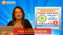 KOÇ Burcu HAFTALIK (03-10  Mart) Astrolog DEMET BALTACI, Bilinç Okulu, Astroloji, Burçlar