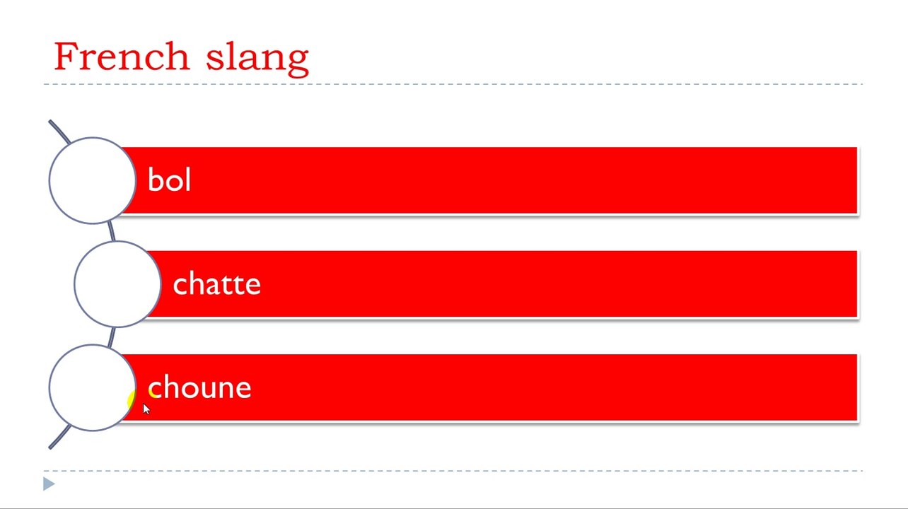 Learn French slang # How to say = Luck, good luck