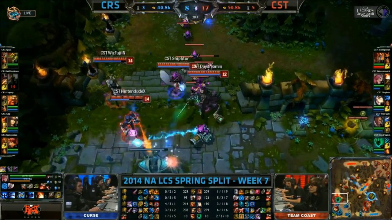 LCS NA W7D2 Game 4 CRS vs CST