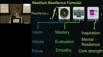 Authors@Google_ Kamal Sarma