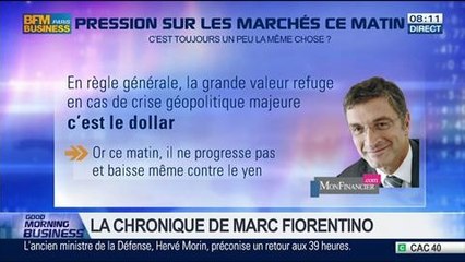 Marc Fiorentino: "Le dollar n'est pas à la mode depuis des mois" – 03/03