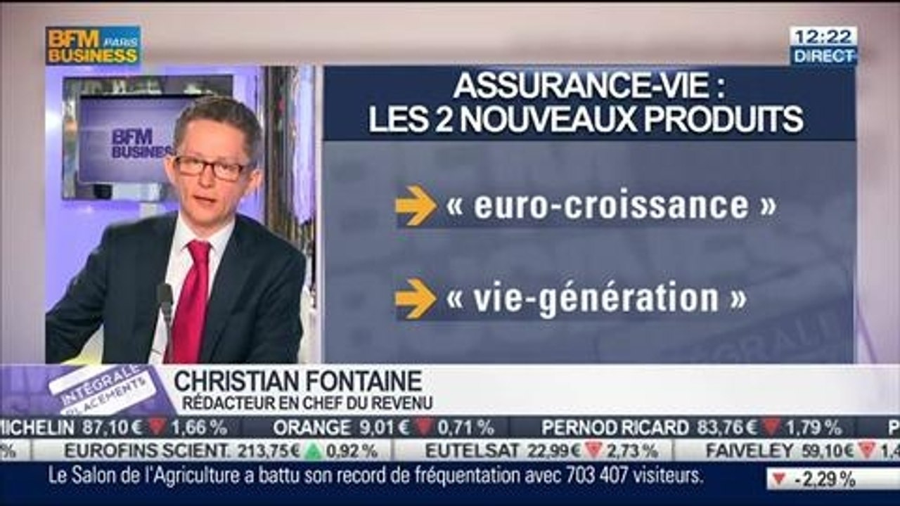 Les réponses de Christian Fontaine aux auditeurs, dans Intégrale Placements – 03/03 2/2