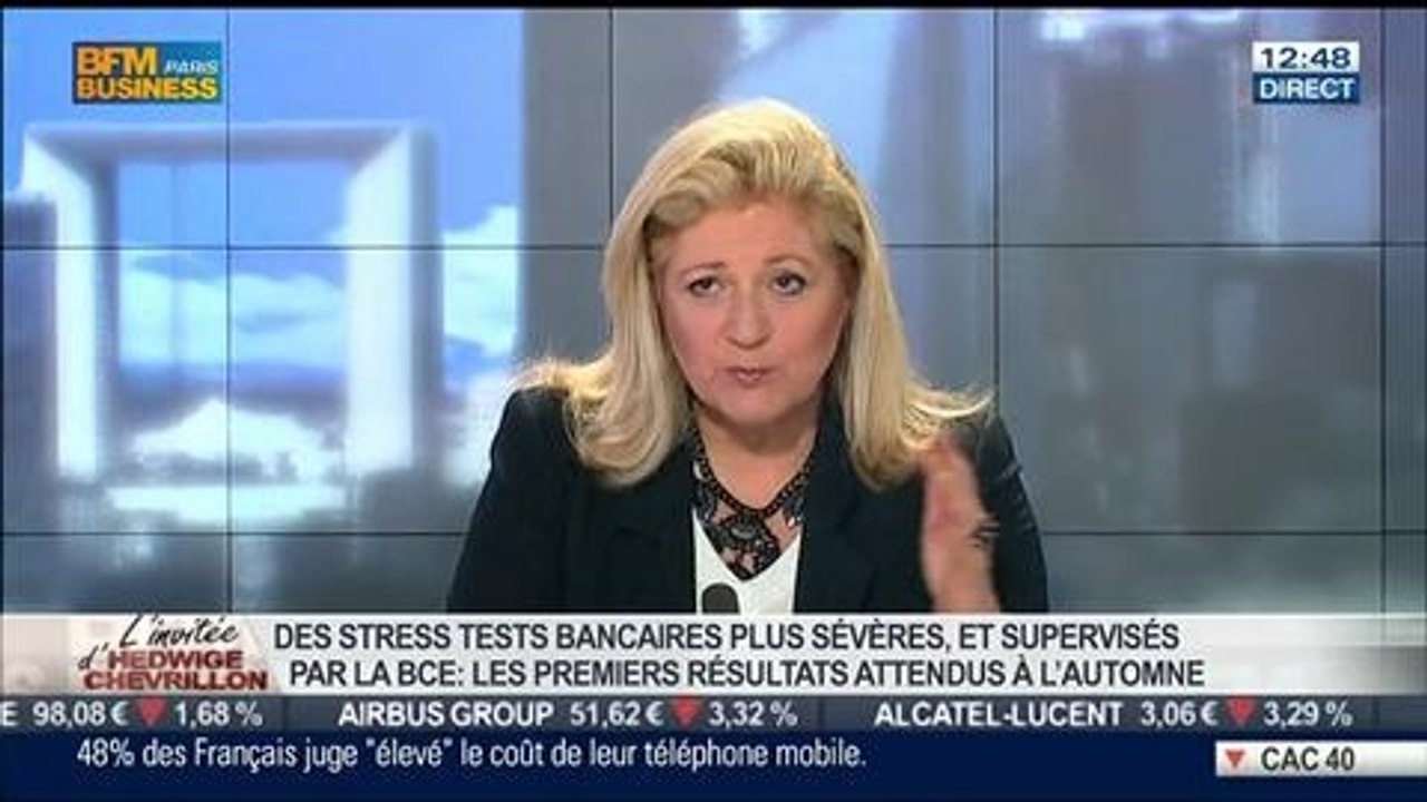 Danièle Nouy, BCE, dans l'invité de BFM Business – 03/03
