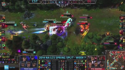 Zionspartane fait parler les mécaniques